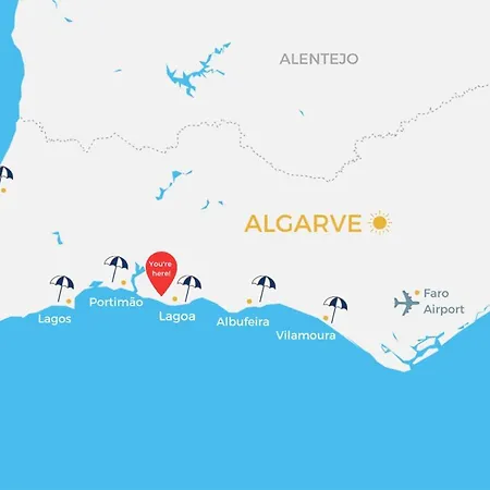 Quinta Palmeiras Pool & In Pera * Porches (Algarve)